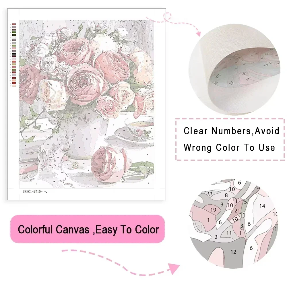 Kits de Pintura a Óleo por Núm - Home Bathroom Pictures avaliação e preço